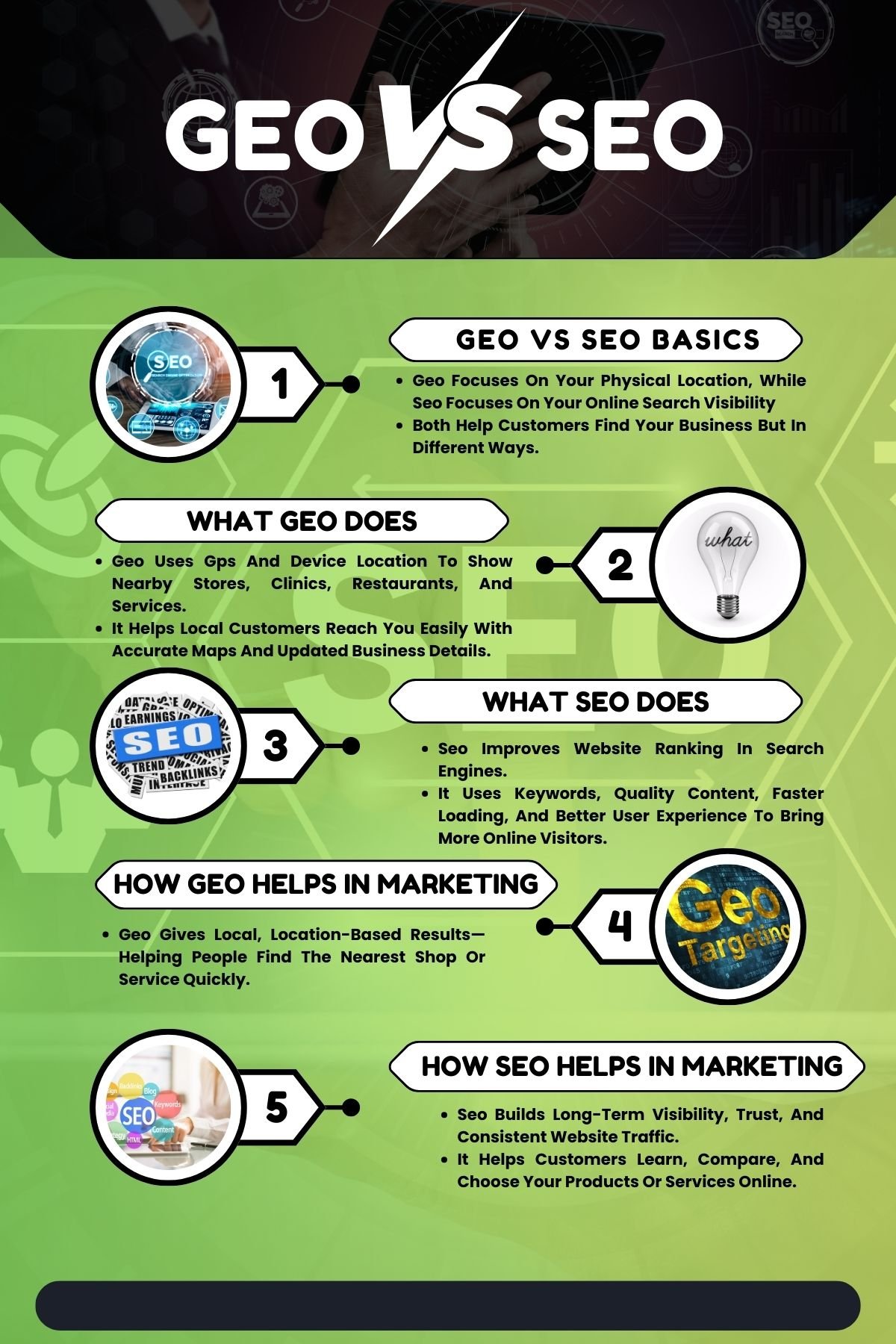 GEO vs SEO: What's The Difference And Why It Matters?