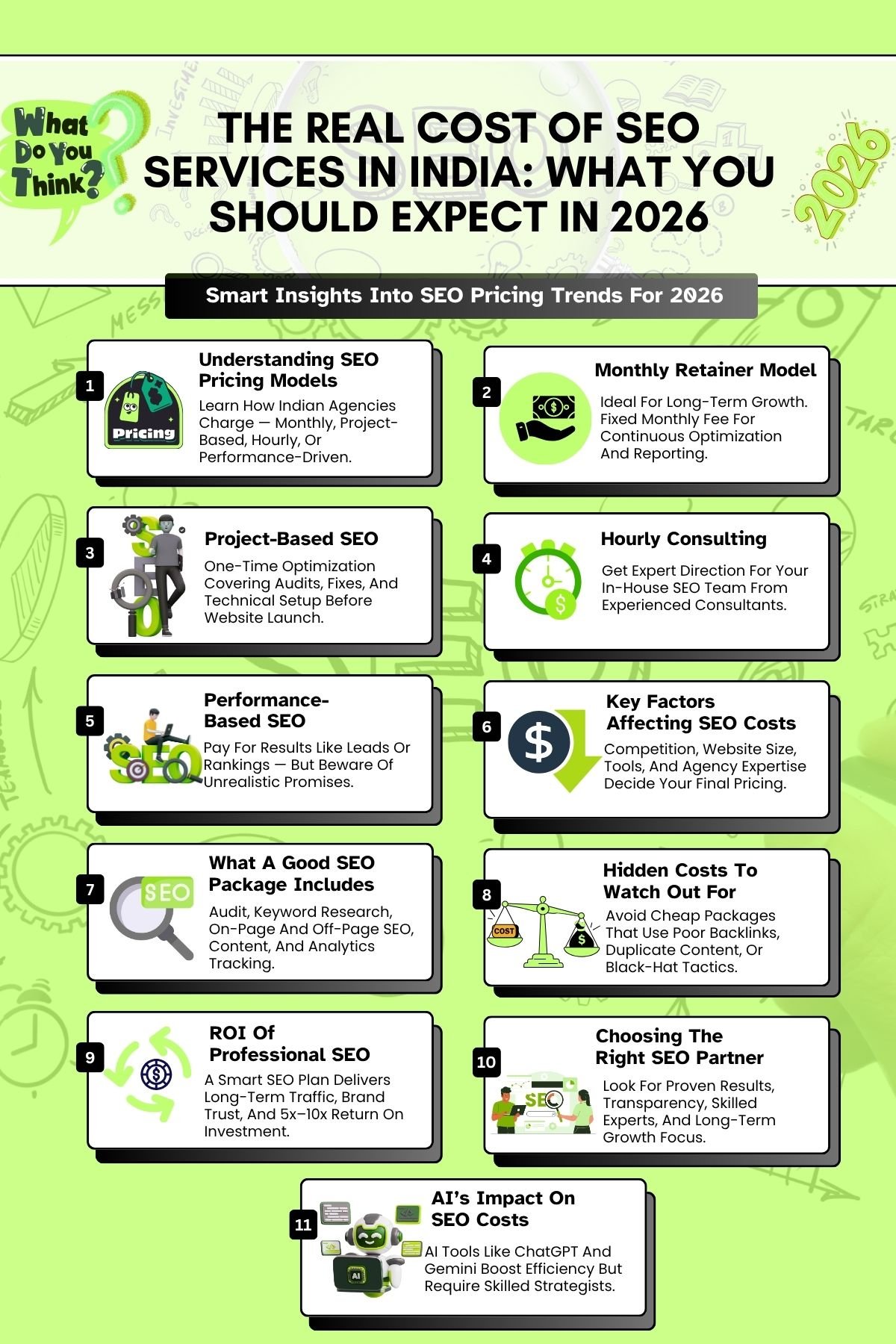 The Real Cost Of SEO Services In India What You Should Expect In 2026 - HDS